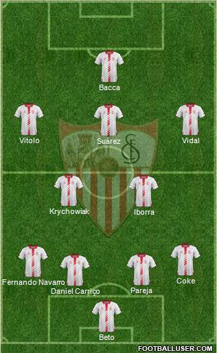 Sevilla F.C., S.A.D. Formation 2014