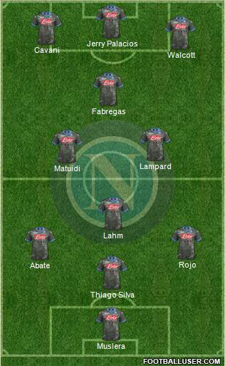 Napoli Formation 2014