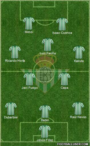 Real Betis B., S.A.D. Formation 2014