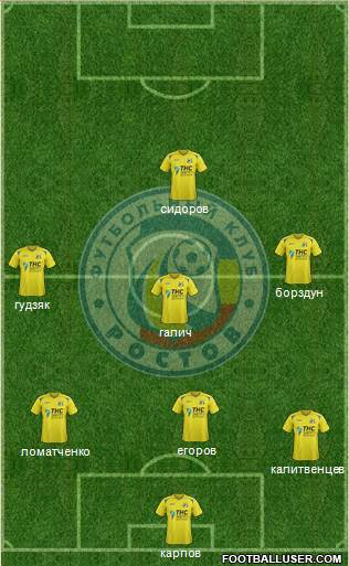 FC Rostov Formation 2014