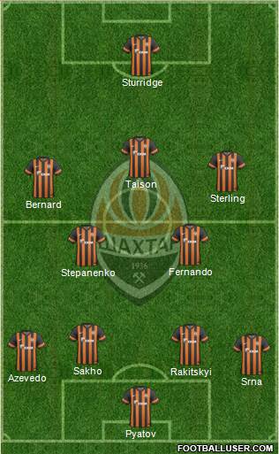 Shakhtar Donetsk Formation 2014