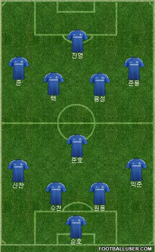 Chelsea Formation 2014