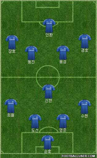 Chelsea Formation 2014