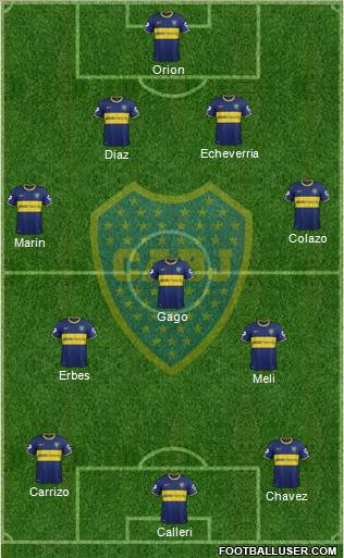 Boca Juniors Formation 2014