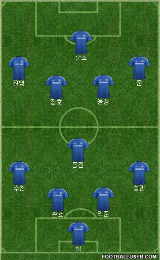 Chelsea Formation 2014