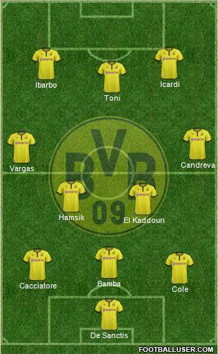 Borussia Dortmund Formation 2014
