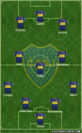 Boca Juniors Formation 2014