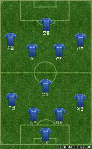 Chelsea Formation 2014