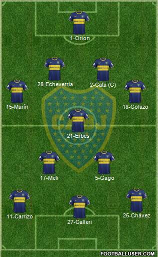 Boca Juniors Formation 2014