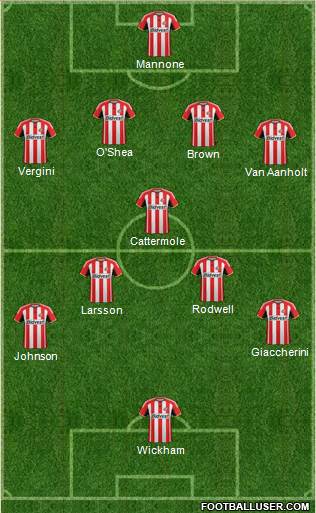 Sunderland Formation 2014