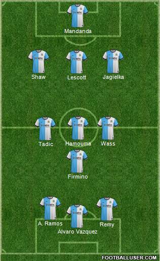 Blackburn Rovers Formation 2014