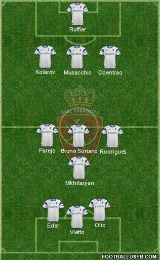 R. Zaragoza S.A.D. Formation 2014
