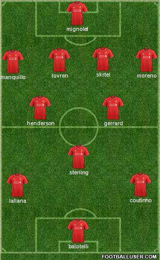Liverpool Formation 2014