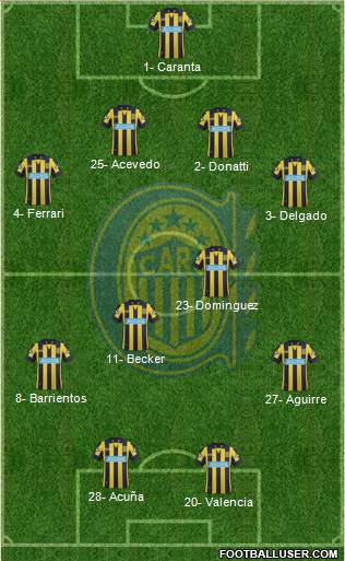 Rosario Central Formation 2014