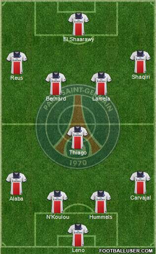 Paris Saint-Germain Formation 2014