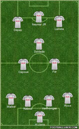 Tottenham Hotspur Formation 2014