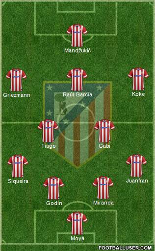C. Atlético Madrid S.A.D. Formation 2014