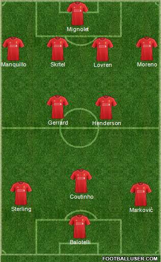 Liverpool Formation 2014