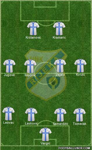HNK Rijeka Formation 2014