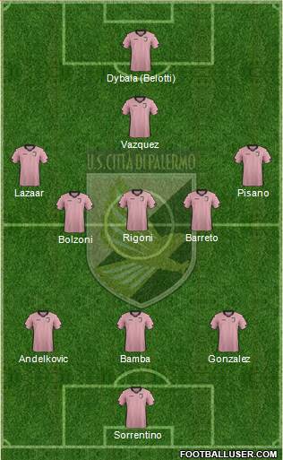 Città di Palermo Formation 2014