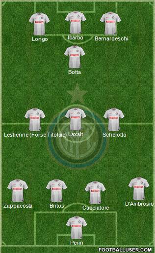 F.C. Internazionale Formation 2014