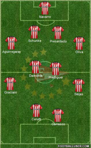 Estudiantes de La Plata Formation 2014