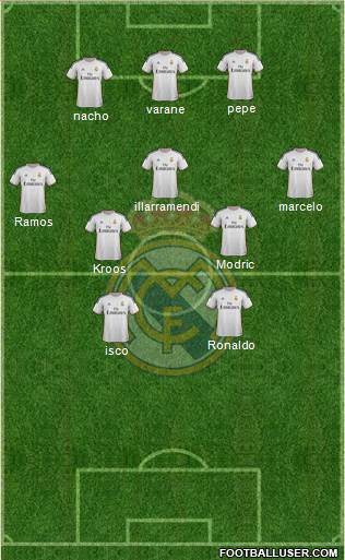 Real Madrid C.F. Formation 2014
