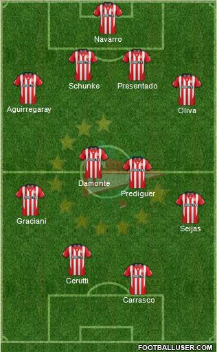 Estudiantes de La Plata Formation 2014