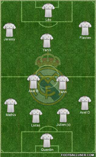Real Madrid C.F. Formation 2014