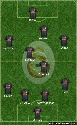 Galatasaray SK Formation 2014