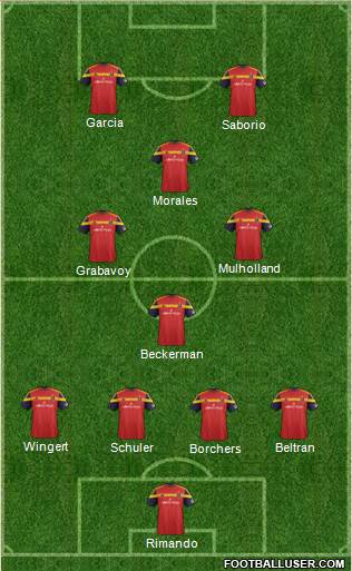 Real Salt Lake Formation 2014
