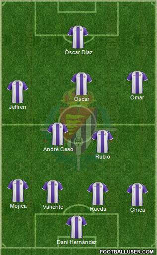 R. Valladolid C.F., S.A.D. Formation 2014