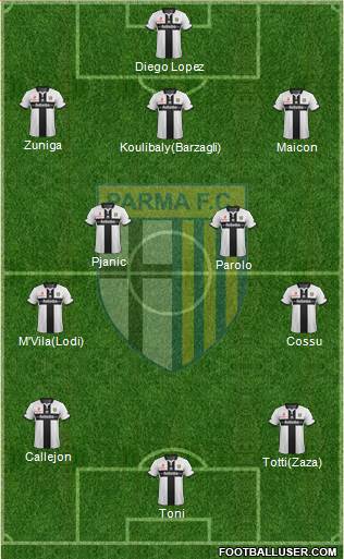 Parma Formation 2014