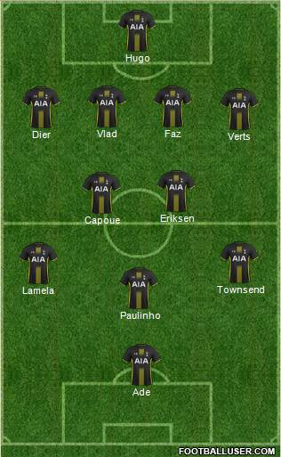 Tottenham Hotspur Formation 2014