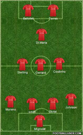 Liverpool Formation 2014