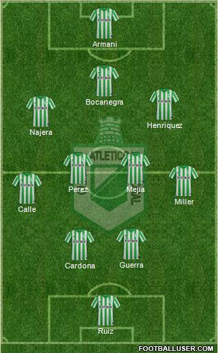 CDC Atlético Nacional Formation 2014