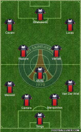 Paris Saint-Germain Formation 2014