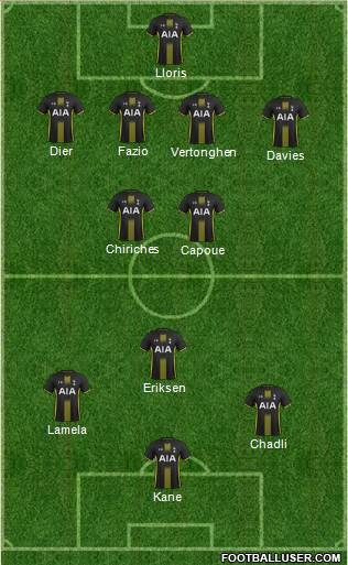 Tottenham Hotspur Formation 2014