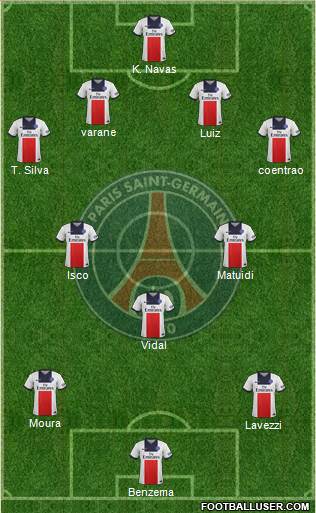 Paris Saint-Germain Formation 2014
