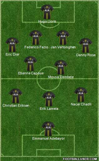 Tottenham Hotspur Formation 2014