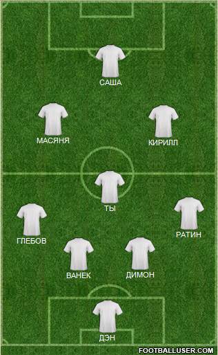Manchester City Formation 2014