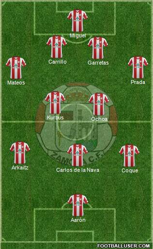 Zamora C.F. Formation 2014