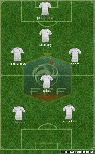 France Formation 2014