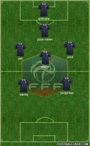 France Formation 2014