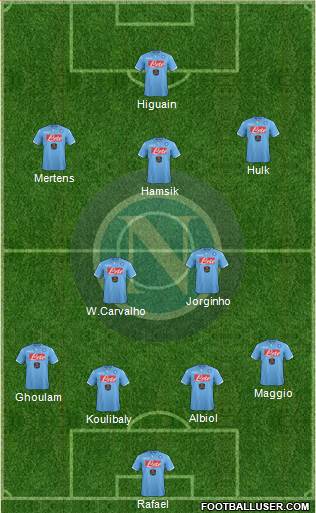 Napoli Formation 2014