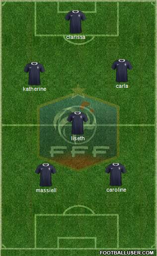 France Formation 2014