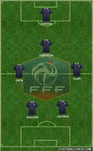 France Formation 2014