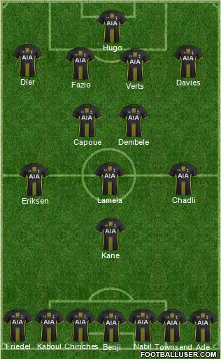 Tottenham Hotspur Formation 2014