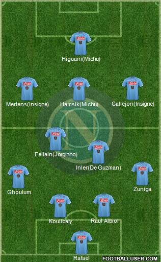 Napoli Formation 2014