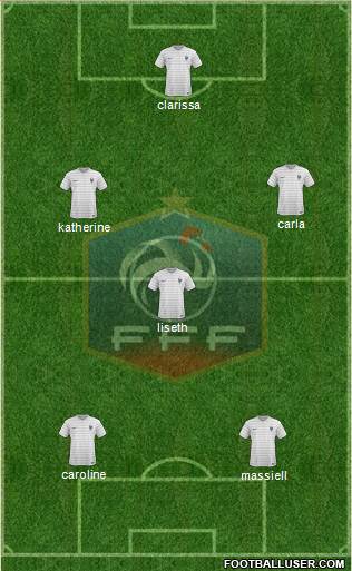 France Formation 2014